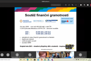 Finanční gramotnost- 2.místo týmu kvarty v celostátním kole.